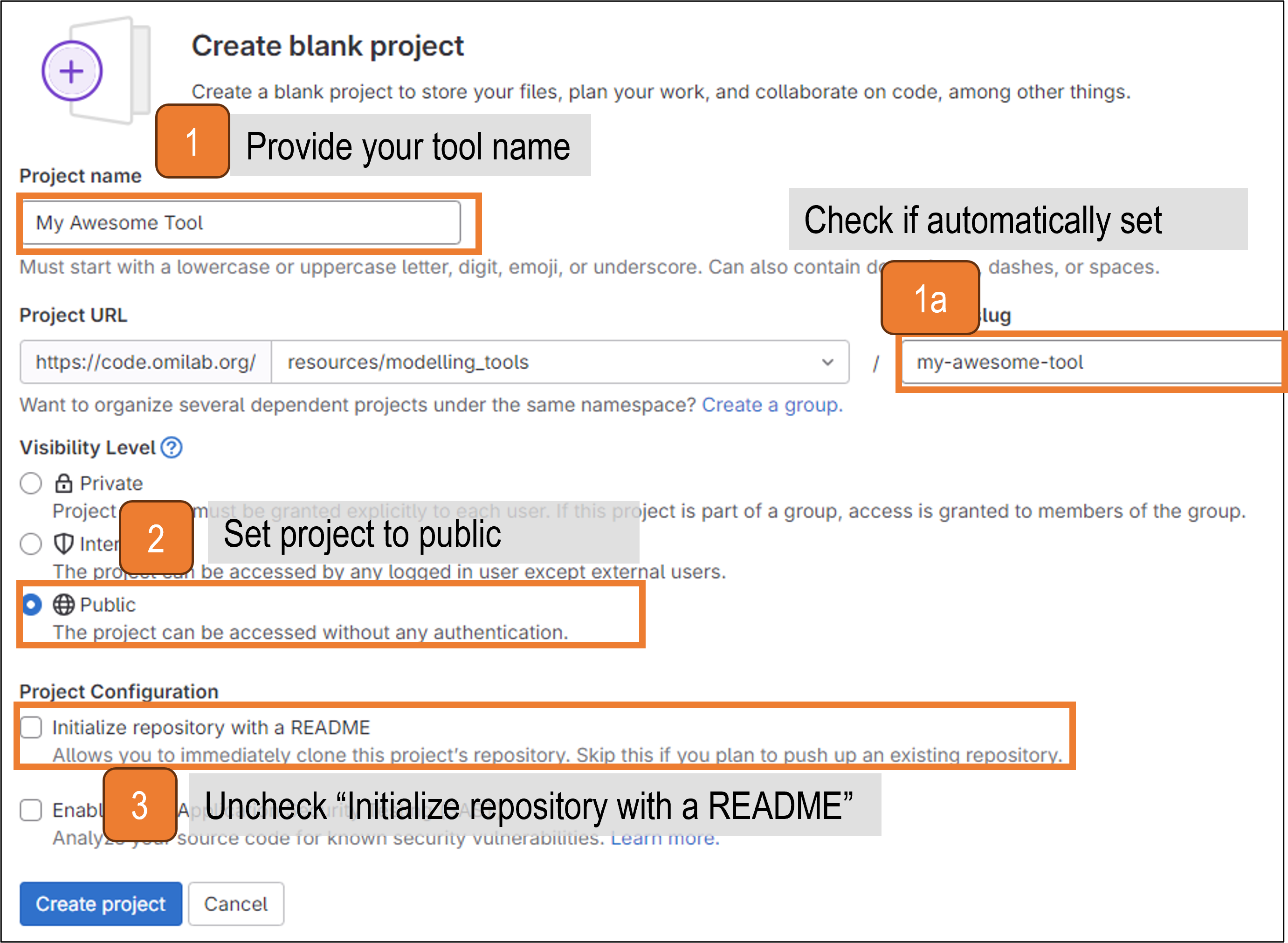 Graphical visualisation of providing the need information for a new project