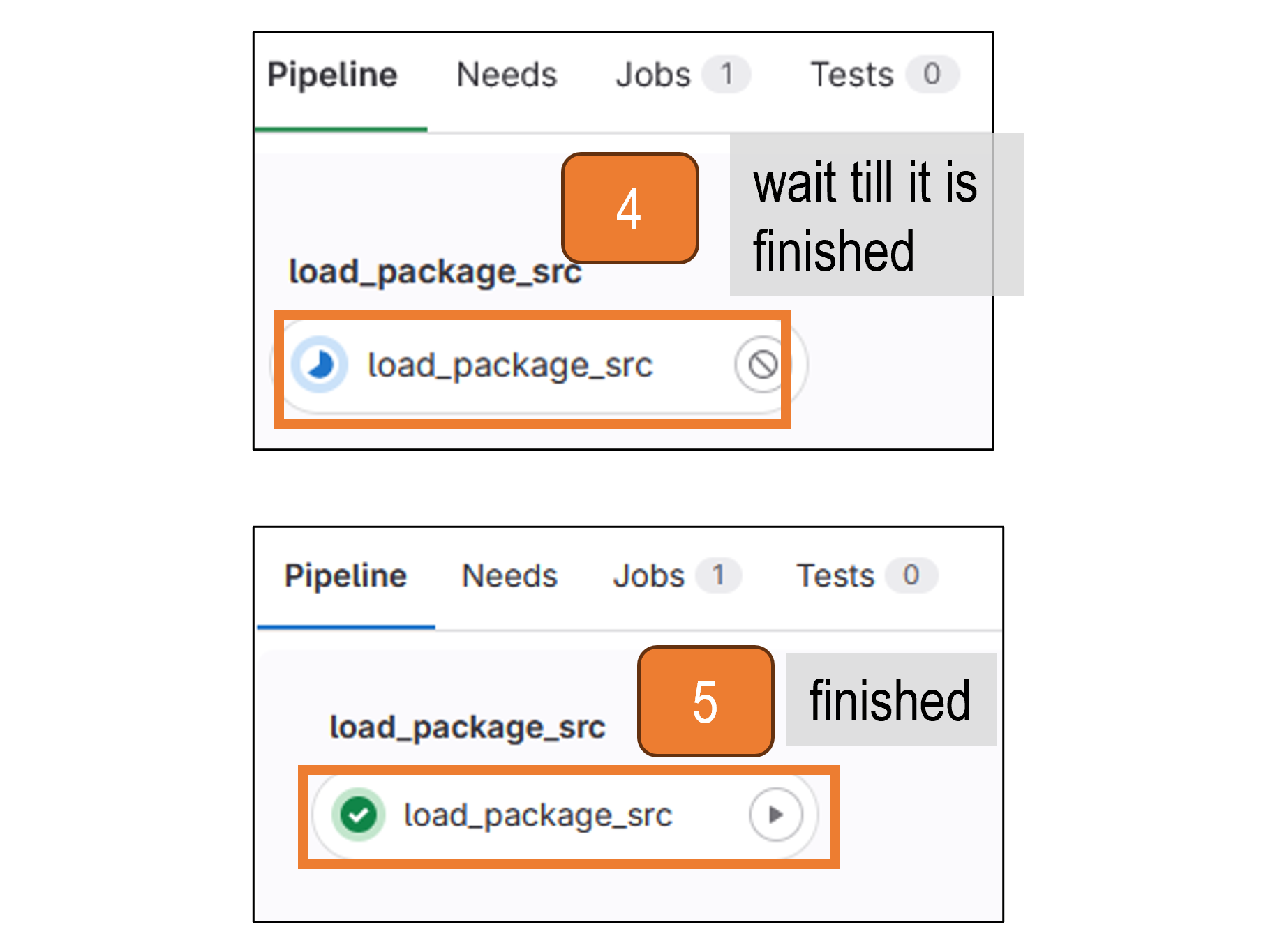 Graphic of the GitLab interface for waiting and showing the finished GitLab CI/CD job