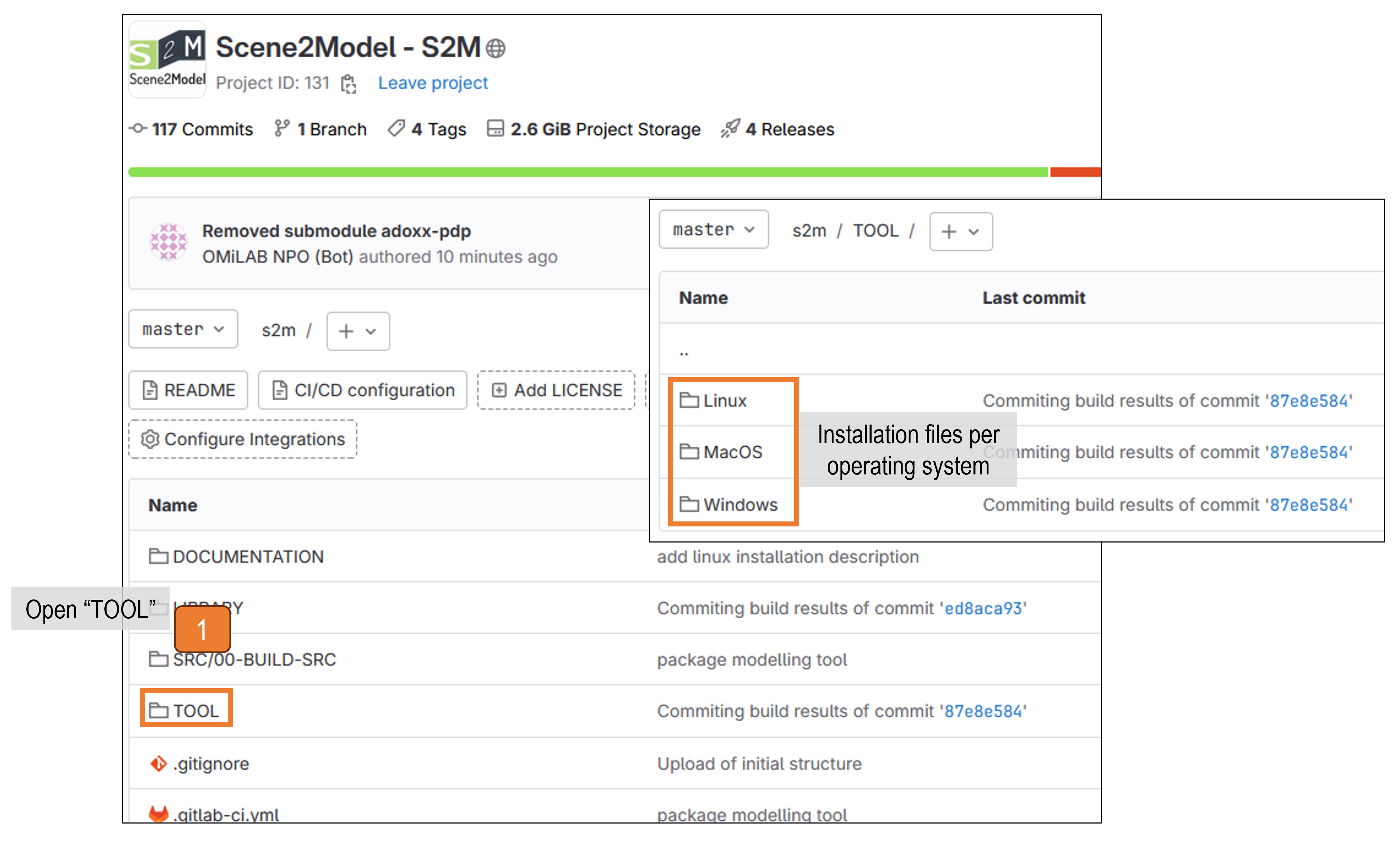 Graphical representation on where to find the packaged installation files on GitLab