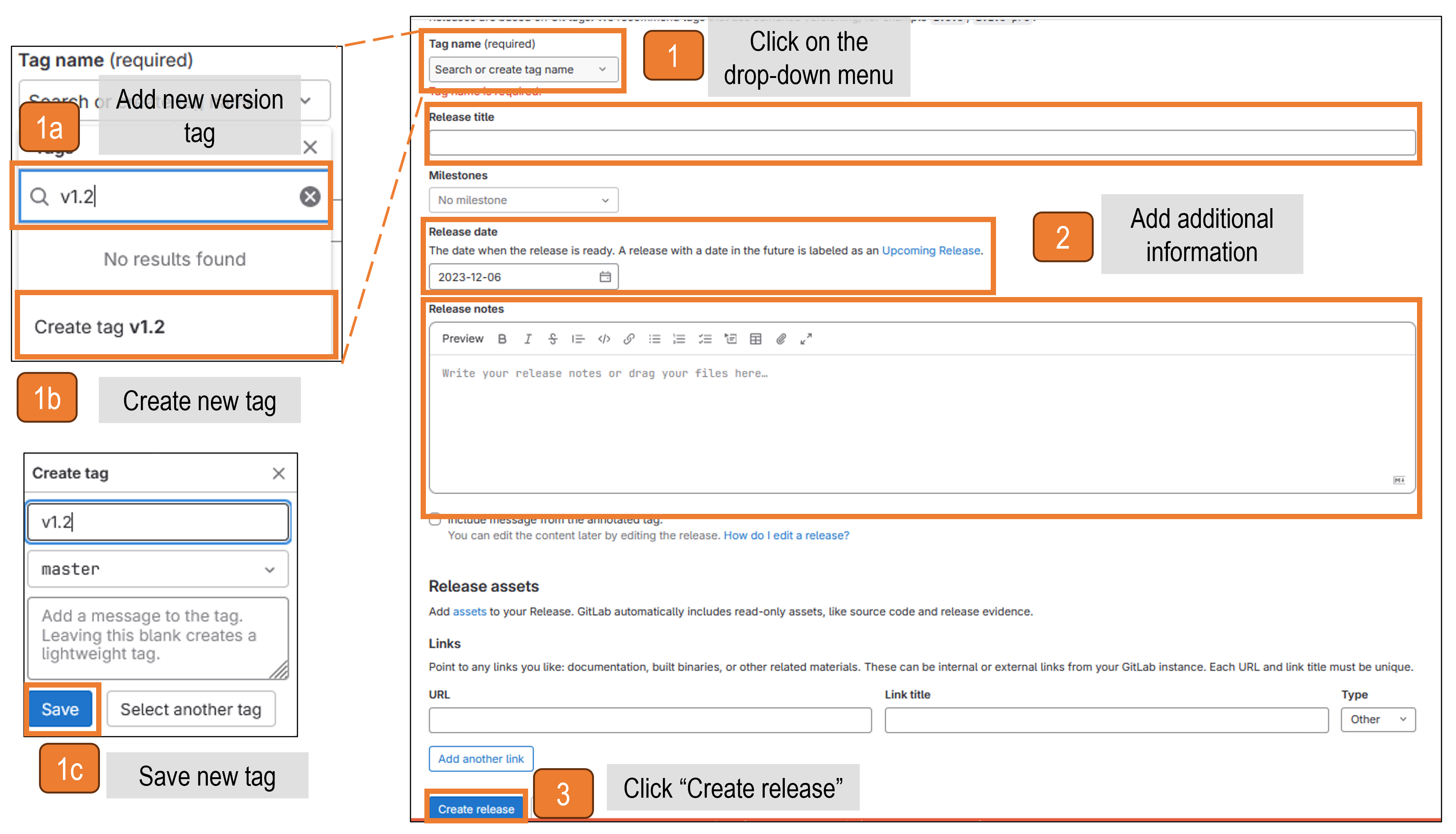 Graphical representation of filling out the information for the new release