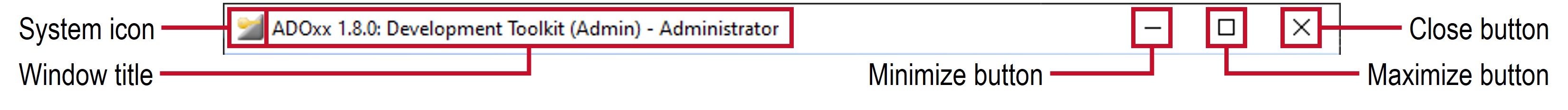 Title bar with the system icon, the window title and the minimize, maximize and close buttons