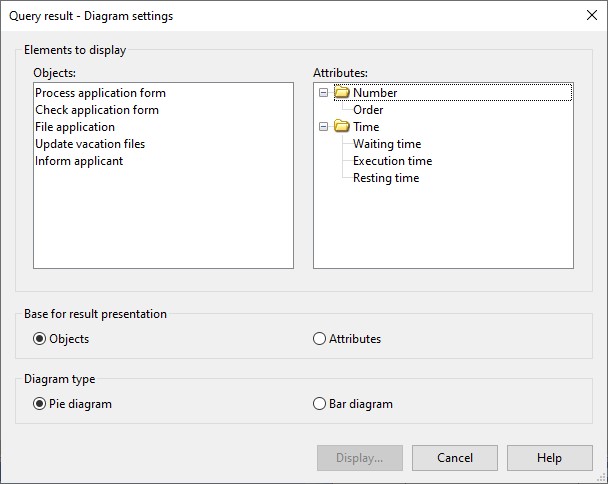 ADOxx Browser diagram dialog