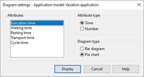 ADOxx Browser diagram dialog