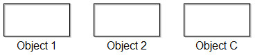 Three rectangular objects with their names printed underneath: Object 1, Object 2 and Object C