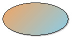 An ellipse with a gradient filling from light orange to light blue