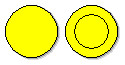 Two yellow circles where the left contains a smaller yellow circle inside