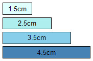 Four rectangles with increasing sizes and in darker shades of blue