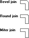 The three types of possible line joints shown