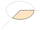 A "bisque" colored pie on the lower half where the ellipse and the semi-straight lines are also visualized