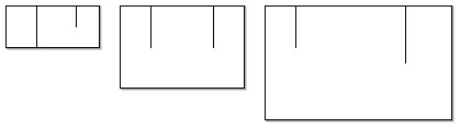 Multiple objects of different sizes, each a rectangle with a sort vertical line 1cm away from the top left corner rectangle