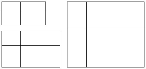 Three objects with different sizes showing the split of row and column sizes