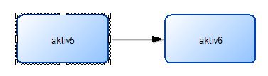 SET_FOCUS_NODE